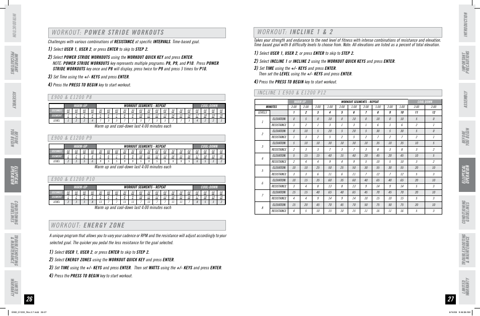 Workout: energy zone, Workout: power stride workouts, Workout: incline 1 & 2 | Before you begin, Press the press to begin key to start workout, Set time using the +/- keys and press enter, Warm up and cool-down last 4:00 minutes each | Horizon Fitness E900 User Manual | Page 14 / 25