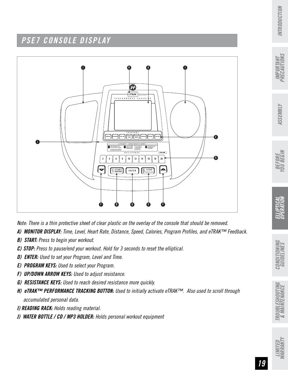 Pse7 console display, Before you begin assembl y | Horizon Fitness PSE7 User Manual | Page 19 / 40