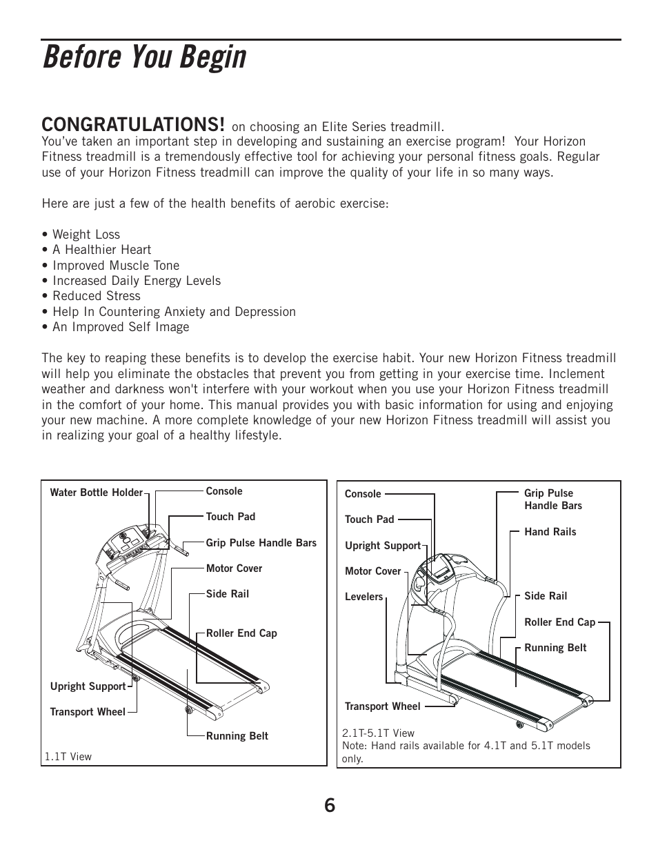 Before you begin | Horizon Fitness ELITE 2.1T User Manual | Page 6 / 40