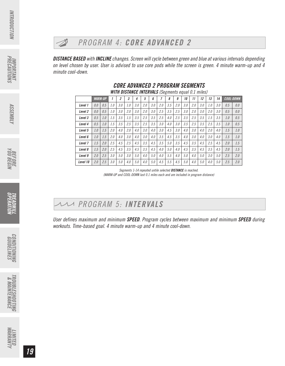 Program 4: core advanced 2, Program 5: intervals, Core advanced 2 program segments | Horizon Fitness CT61 User Manual | Page 20 / 32