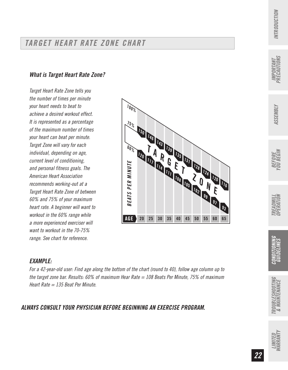 Target heart rate zone chart | Horizon Fitness CT61 User Manual | Page 23 / 32