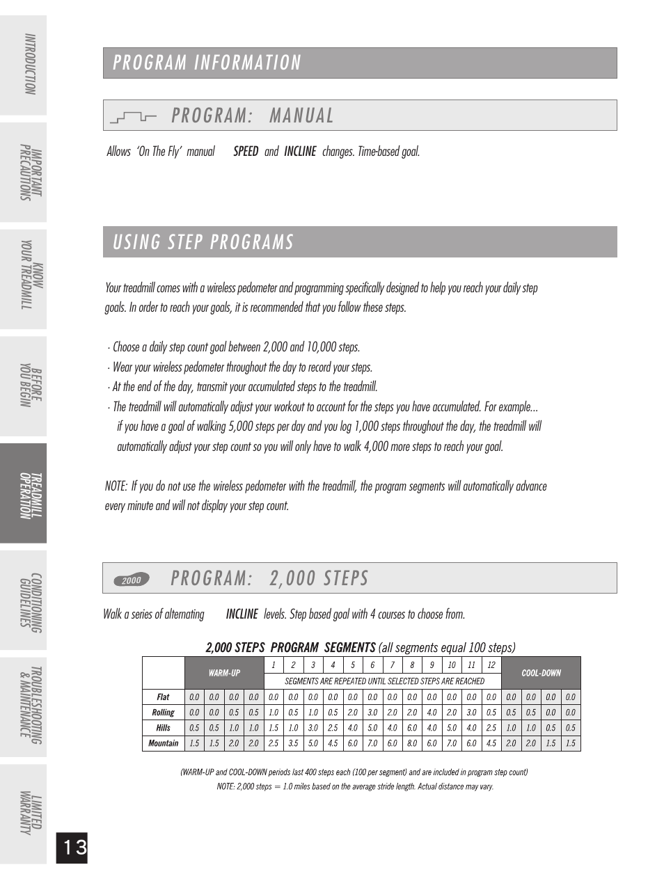 Program: manual program information, Using step programs | Horizon Fitness Ti 10K User Manual | Page 14 / 32