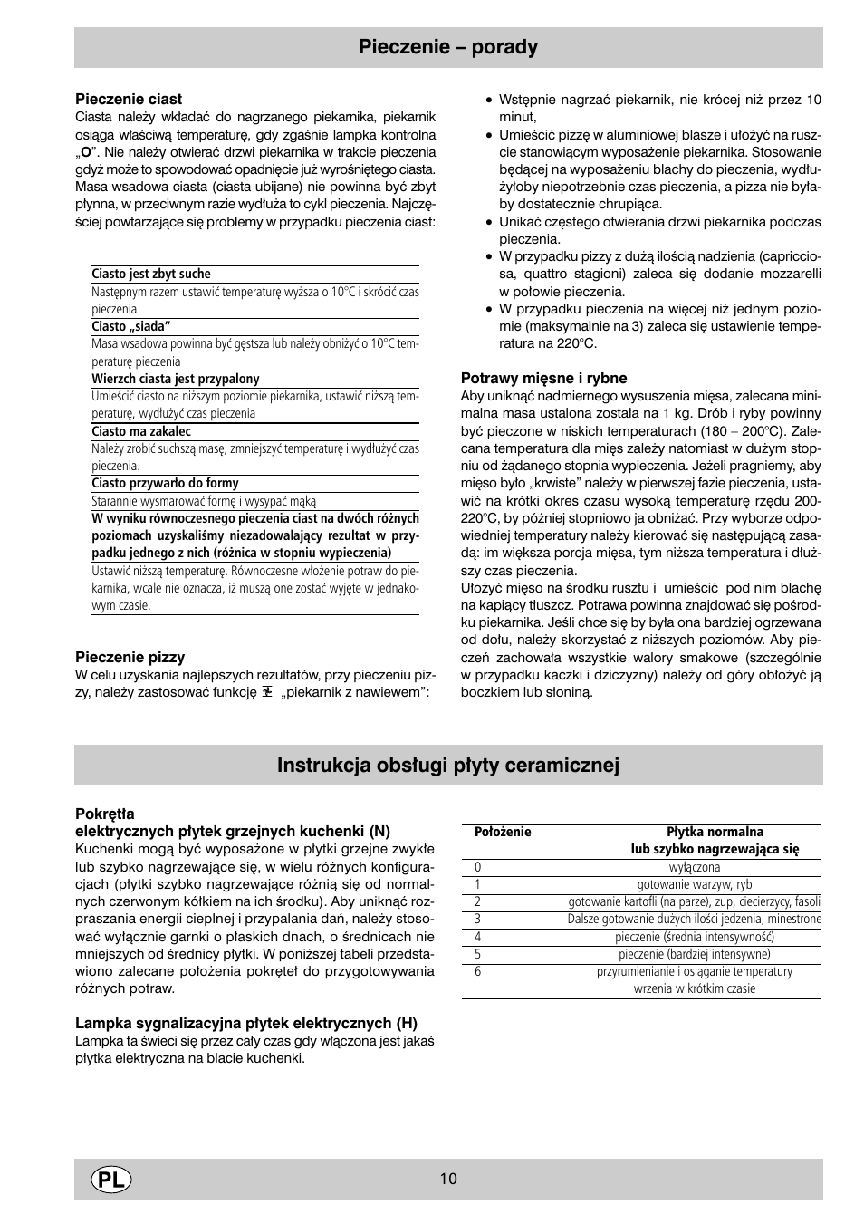 Pieczenie – porady, Instrukcja obs∏ugi p∏yty ceramicznej | Indesit K3 C51 User Manual | Page 10 / 80