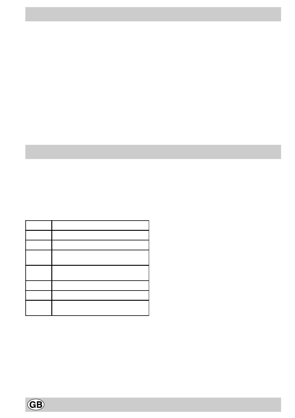 Pratical advice for using the electric plates | Indesit K3 C51 User Manual | Page 20 / 80