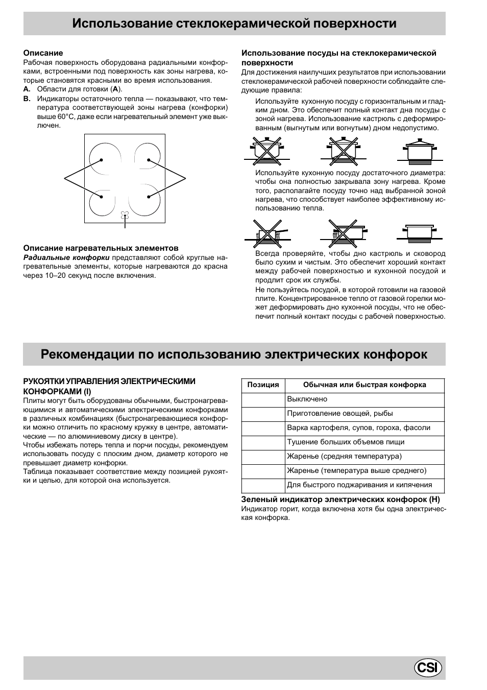 Использование стеклокерамической поверхности | Indesit K3 C51 User Manual | Page 31 / 80