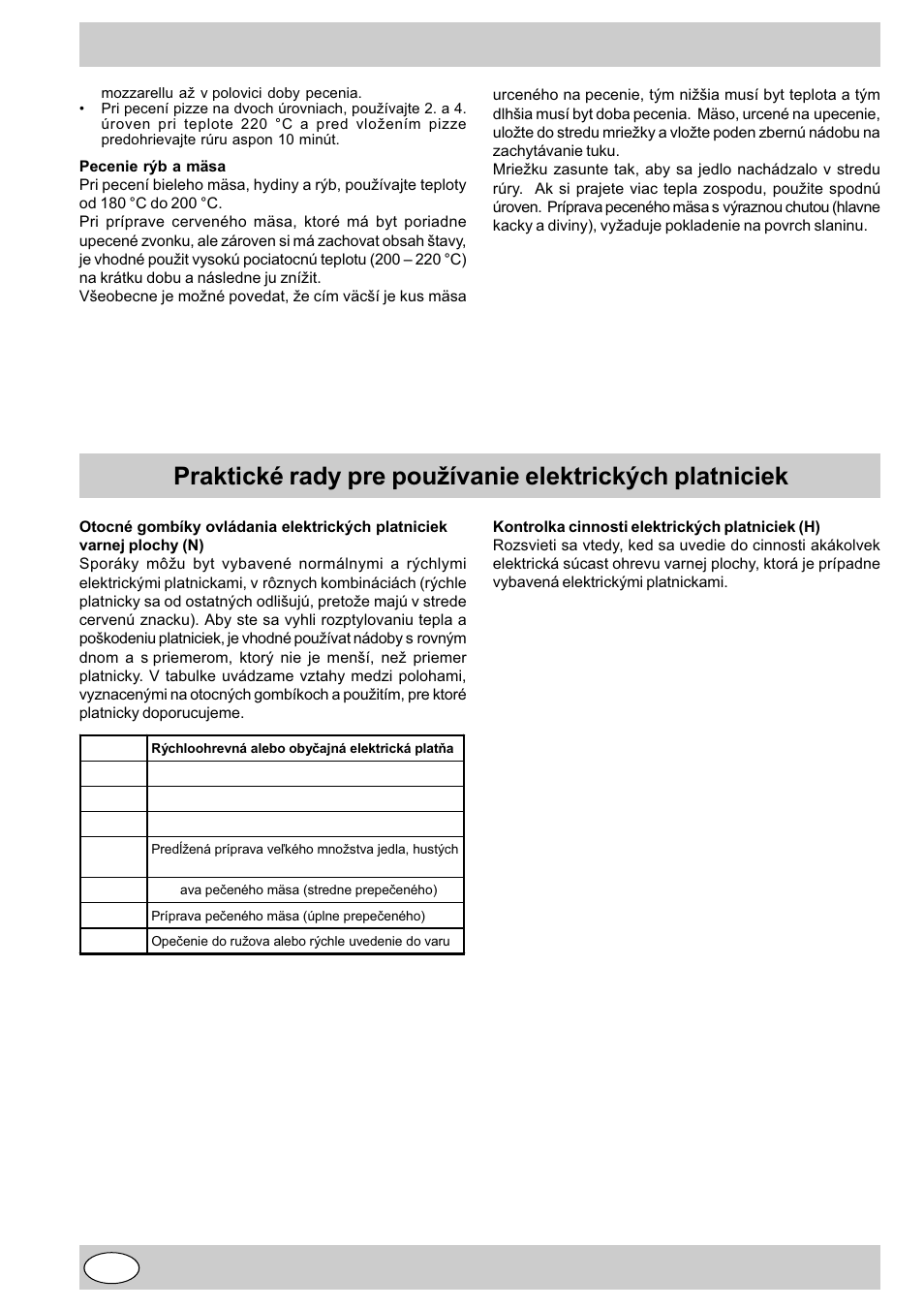 Indesit K3 C51 User Manual | Page 62 / 80