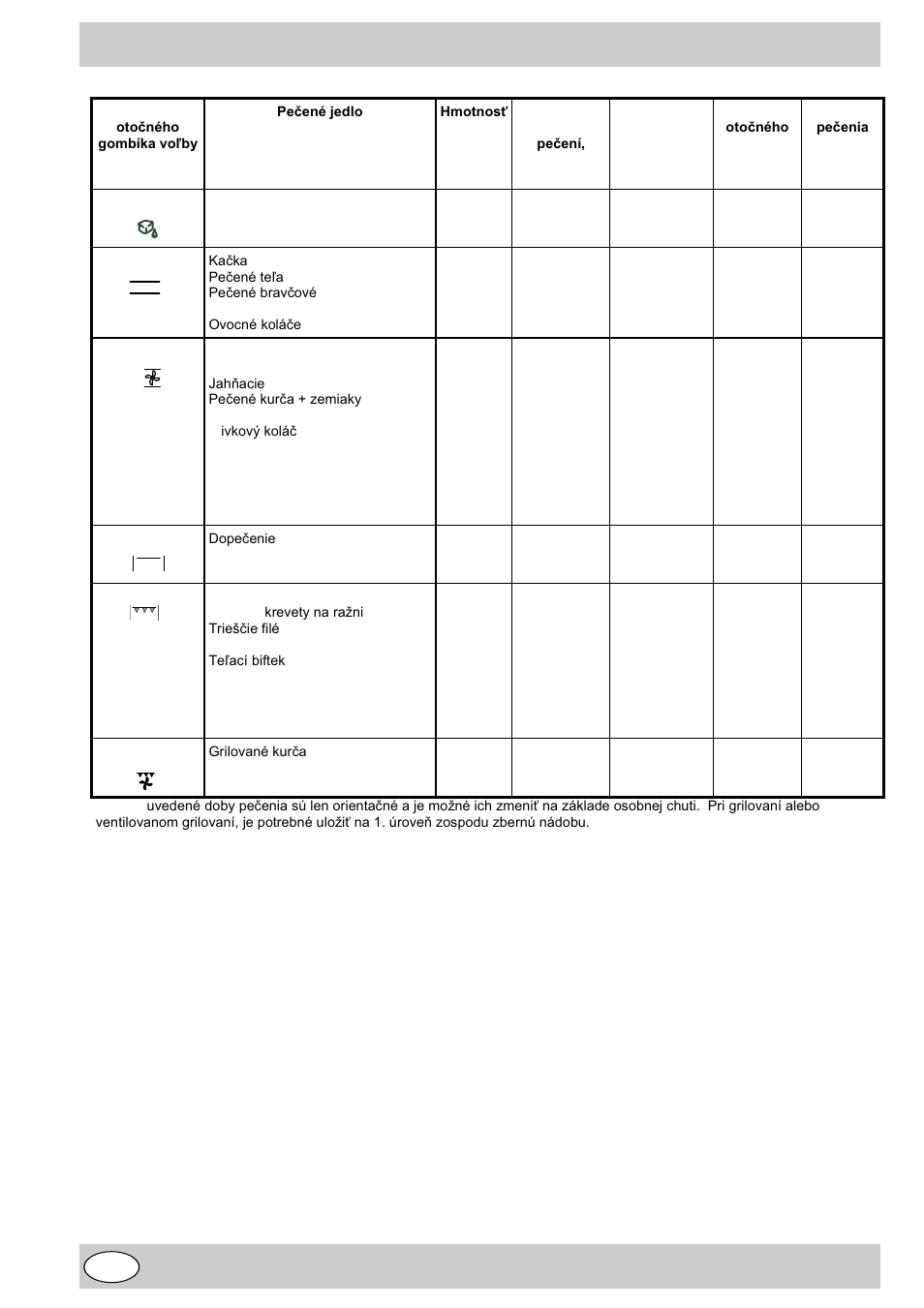 Indesit K3 C51 User Manual | Page 64 / 80