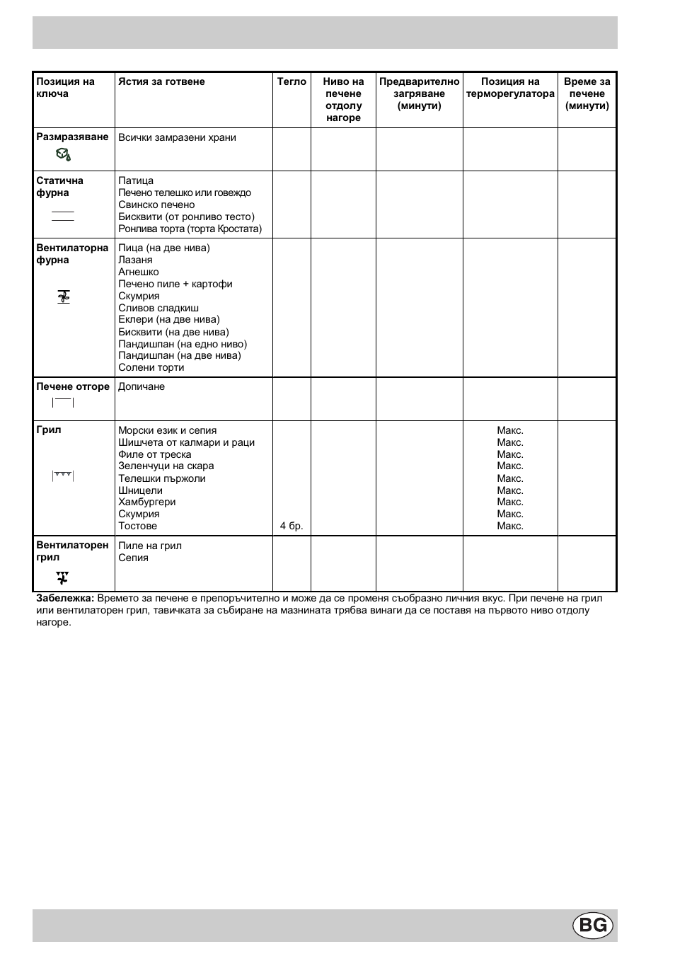 Indesit K3 C51 User Manual | Page 75 / 80