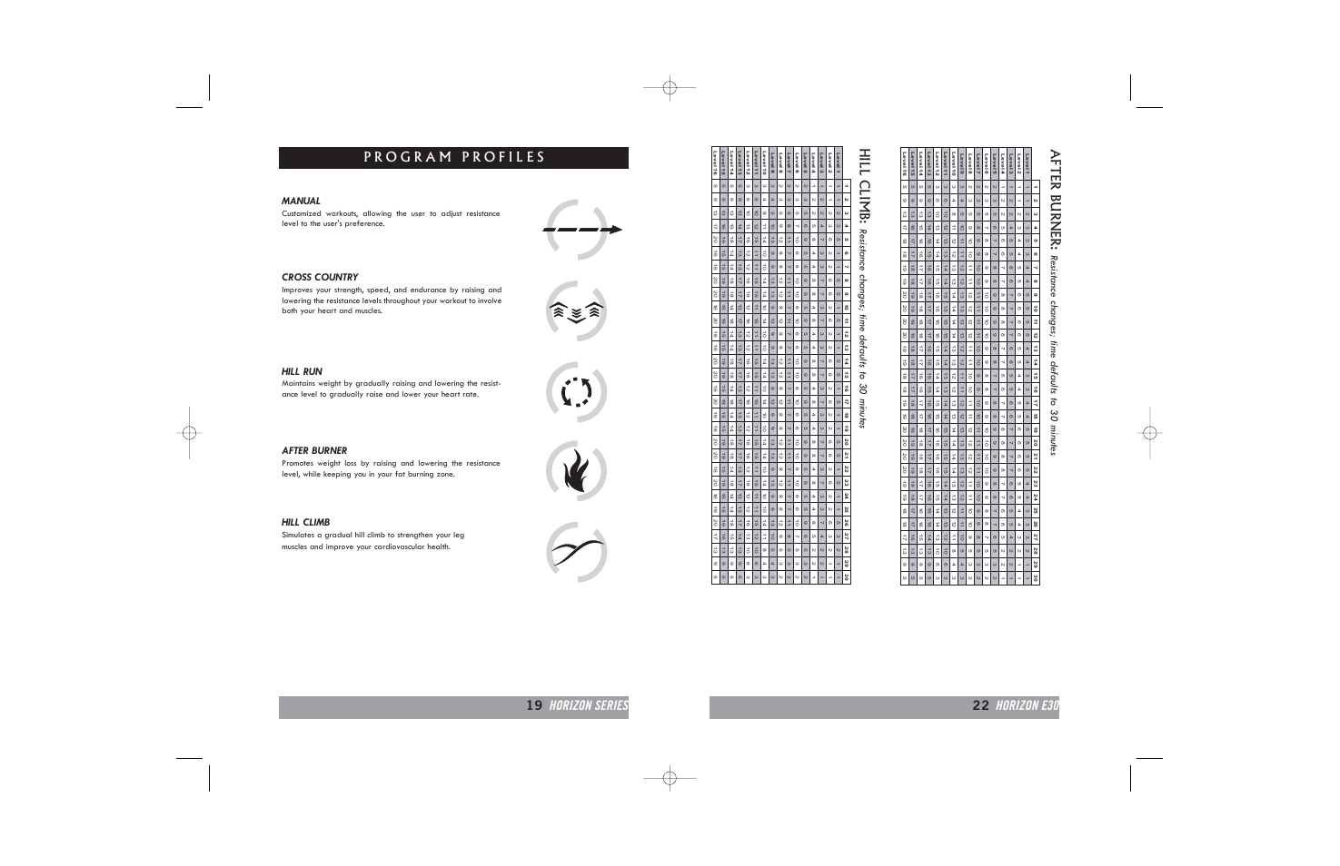 Hill climb, After burner, Resistance c hanges; time def aults to 30 minutes | Manual, Cross country, Hill run | Horizon Fitness E20 User Manual | Page 19 / 40