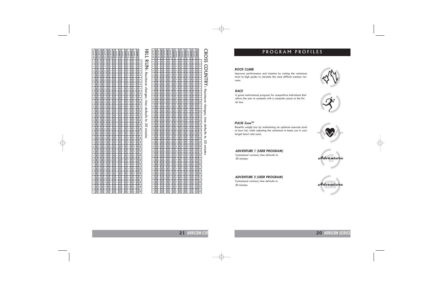 Cross country, Hill run, Adventure | Resistance c hanges; time def aults to 30 minutes, Pulse zone, Race, Adventure 2 (user program), Adventure 1 (user program), Customized workout, time defaults to 30 minutes | Horizon Fitness E20 User Manual | Page 21 / 40