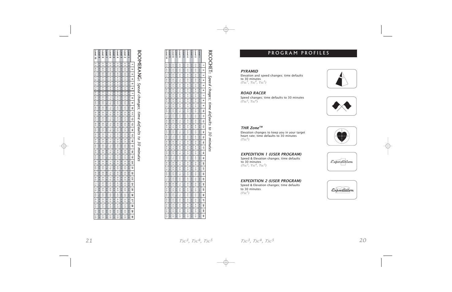 Ricochet, Boomerang, Expedition | Speed chages; time defaults to 30 minutes, Speed changes; time defaults to 30 minutes pyramid, Road racer, Expedition 2 (user program), Expedition 1 (user program), Thr zone, Speed changes; time defaults to 30 minutes (t | Horizon Fitness S.Class Series5 User Manual | Page 20 / 40
