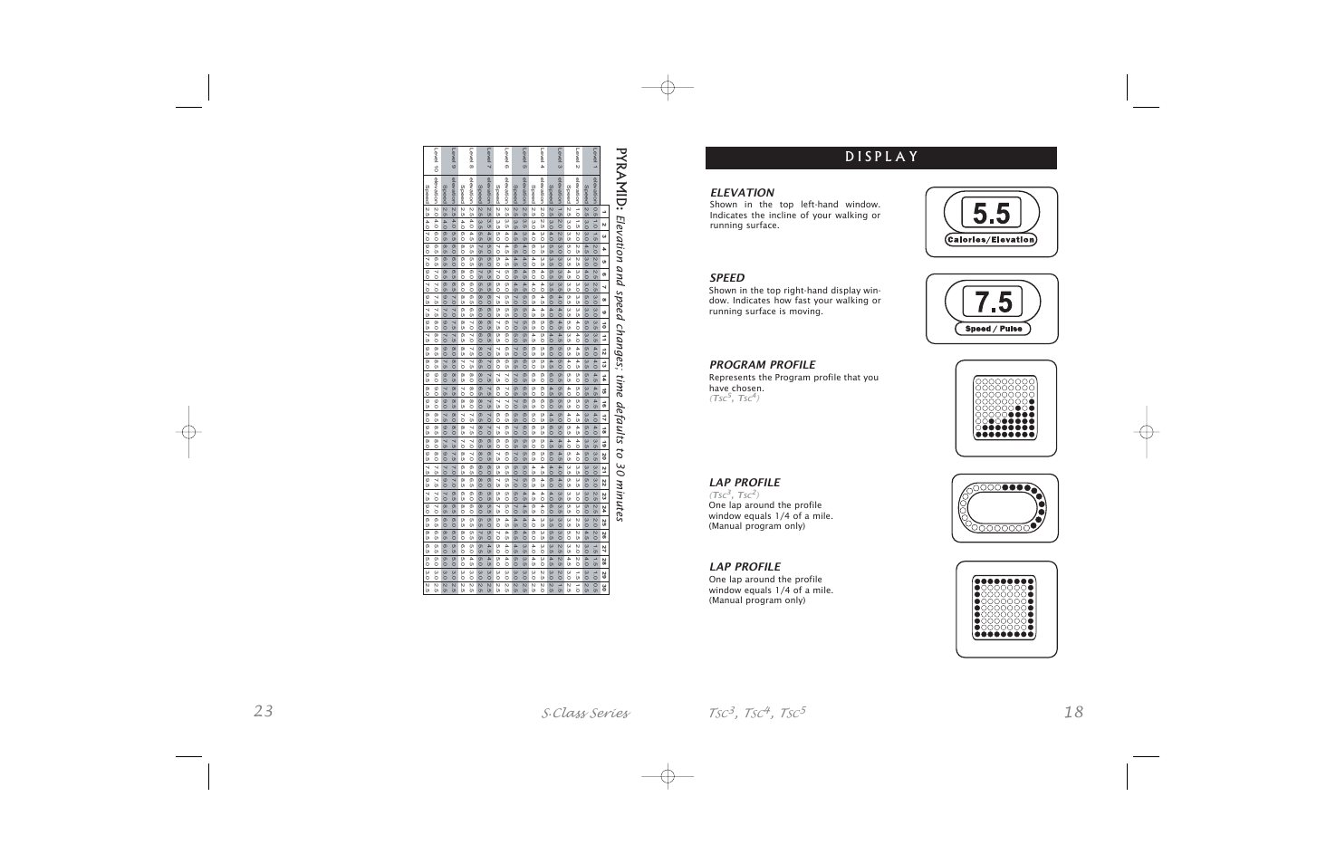 Pyramid, S.class series, Elevation | Speed, Program profile, Lap profile | Horizon Fitness S.Class Series5 User Manual | Page 23 / 40