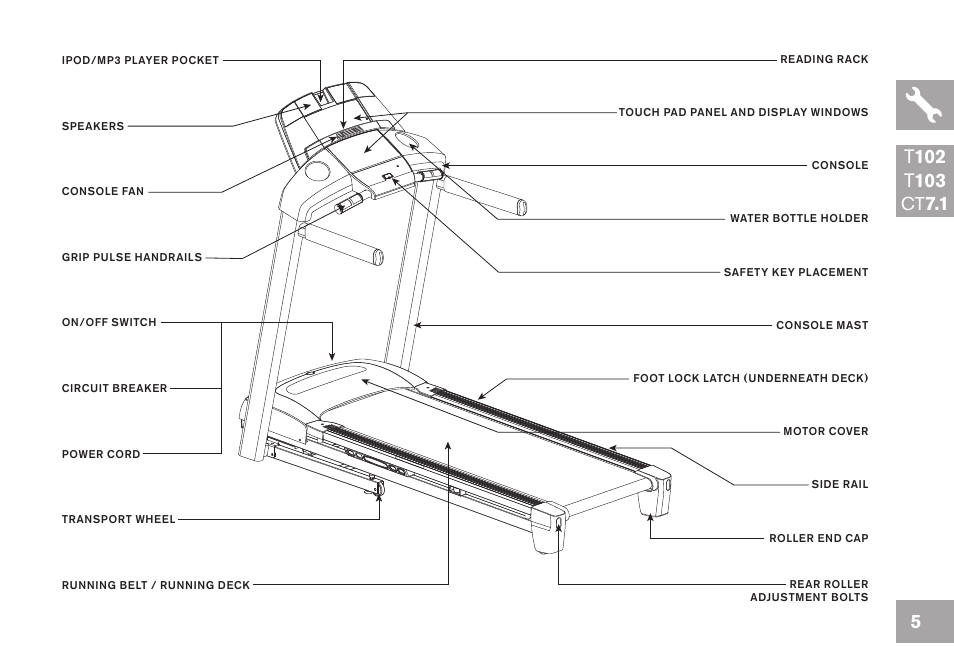 Horizon Fitness GS950T User Manual | Page 5 / 88