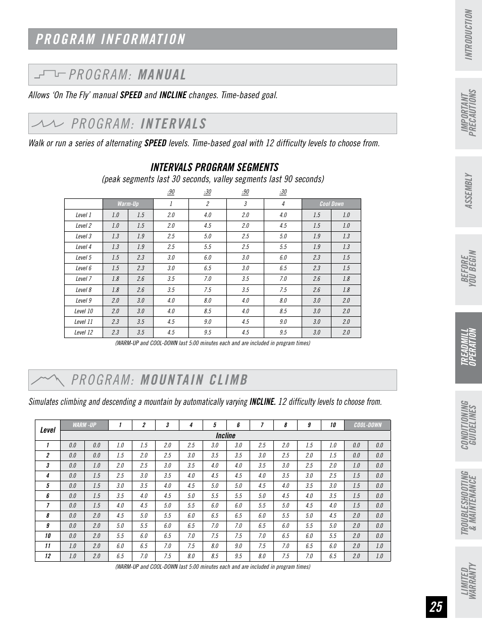 Program: intervals, Program: mountain climb, Program: manual | Program information, Intervals program segments | Horizon Fitness ELITE SERIES AFG T6 User Manual | Page 25 / 44
