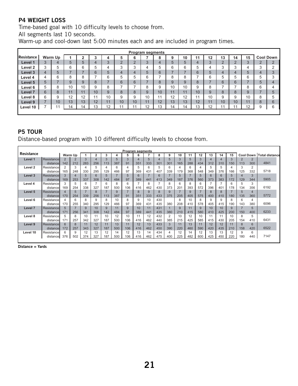 Horizon Fitness HZ SERIES B51 User Manual | Page 21 / 38