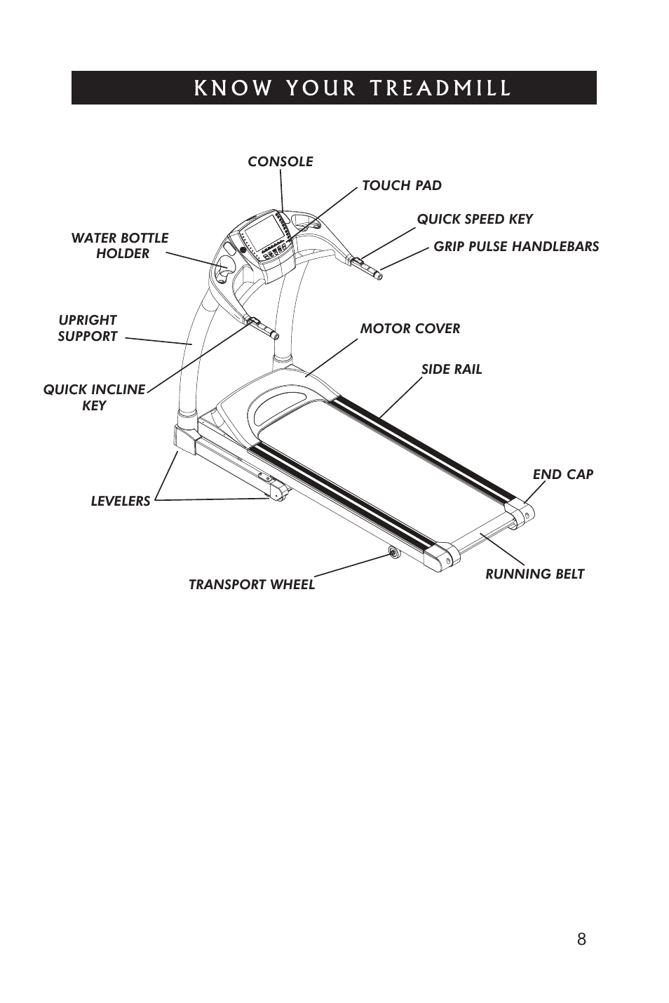 Horizon Fitness ELITE 5.1T HRC Entertainment User Manual | Page 9 / 44