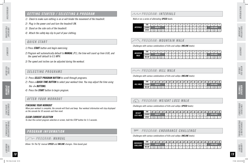 Quick start, After your workout selecting programs, Program: intervals program: manual | Program: hill walk, Program: weight loss walk, Program: endurance challenge, Finishing your workout, Clear current selection | Horizon Fitness TREADMILL USER'S GUIDE T401 User Manual | Page 10 / 17