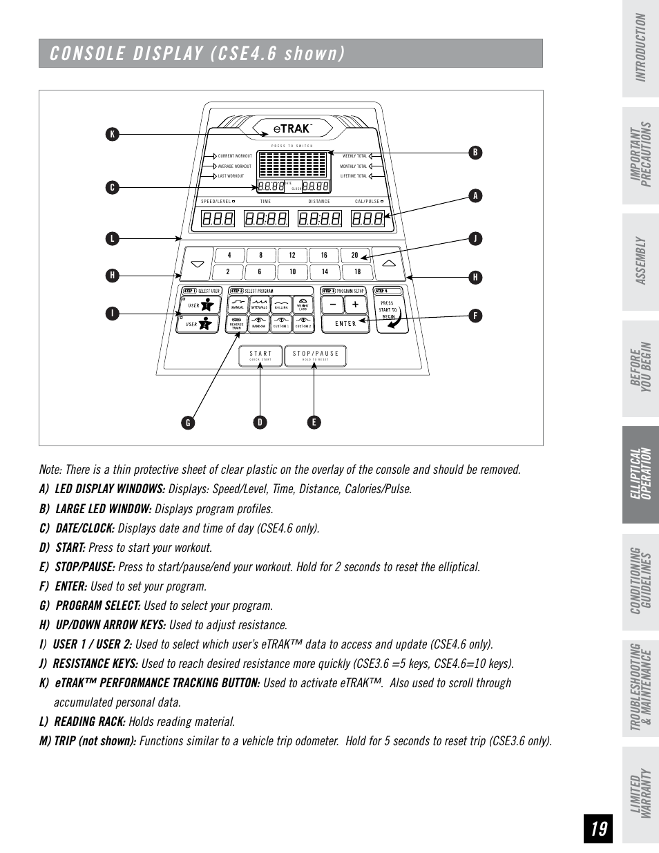 Console display (cse4.6 shown), Before you begin assembl y | Horizon Fitness CLUB SERIES CSE3.6 User Manual | Page 19 / 40