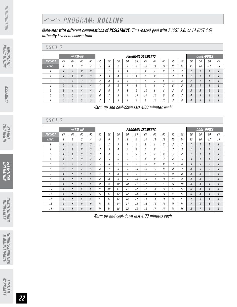 Program: rolling, Cse3.6 cse4.6, Before you begin | Warm up and cool-down last 4:00 minutes each | Horizon Fitness CLUB SERIES CSE3.6 User Manual | Page 22 / 40