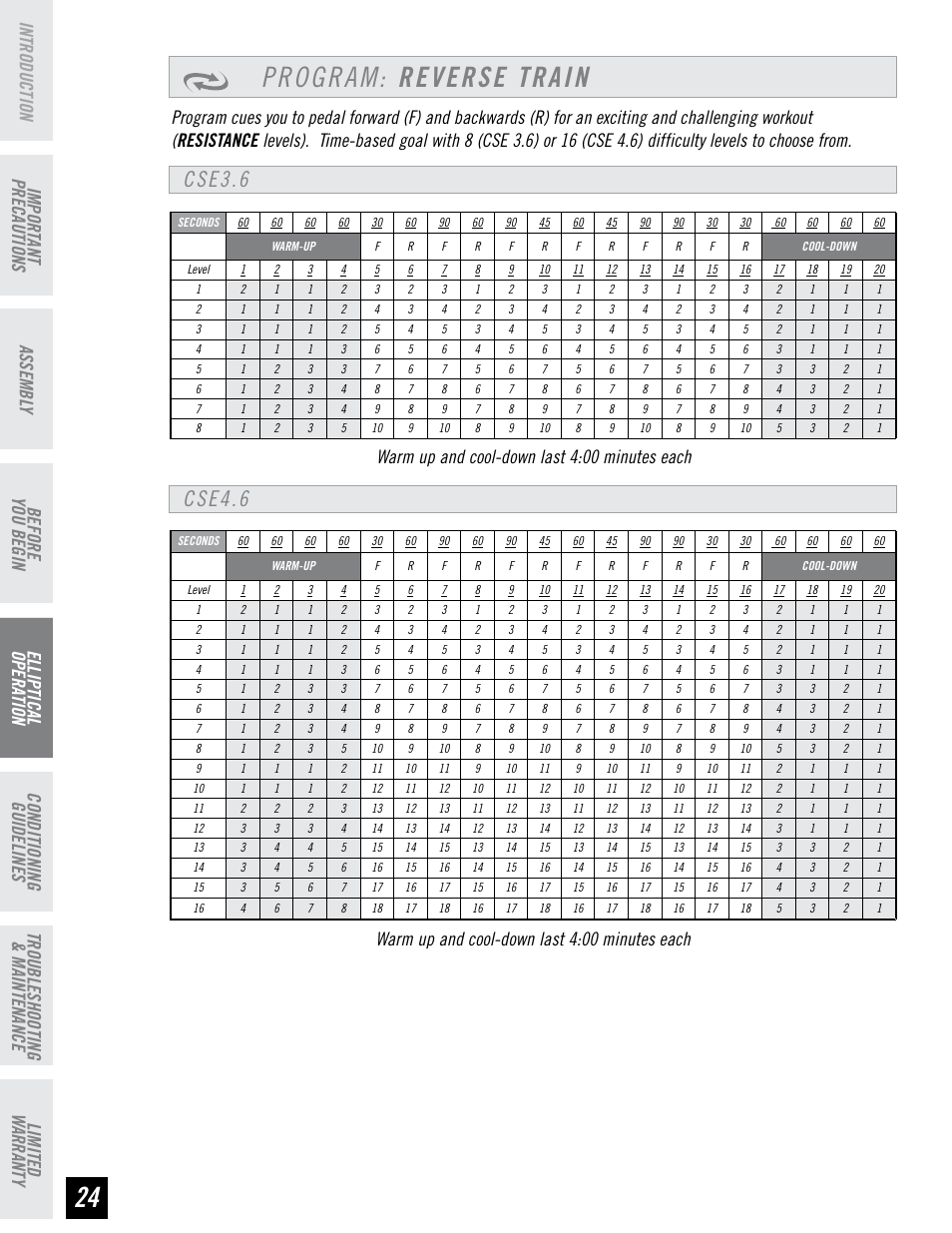 Program: reverse train, Cse3.6 cse4.6, Before you begin | Warm up and cool-down last 4:00 minutes each | Horizon Fitness CLUB SERIES CSE3.6 User Manual | Page 24 / 40