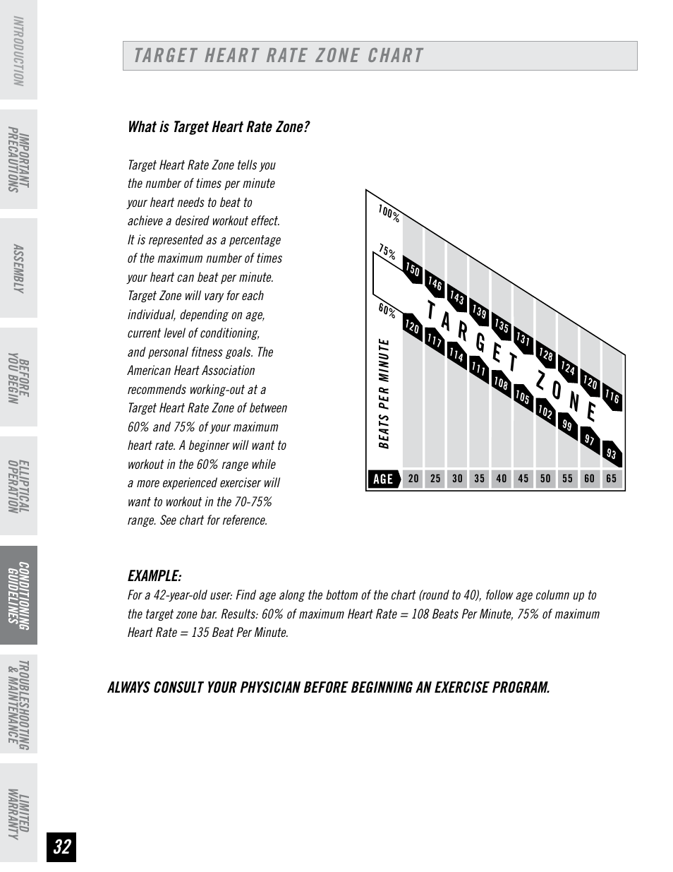 Target heart rate zone chart | Horizon Fitness CLUB SERIES CSE3.6 User Manual | Page 32 / 40