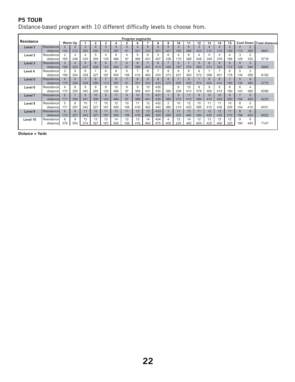 Horizon Fitness ELITE SERIES 3.1R User Manual | Page 22 / 40