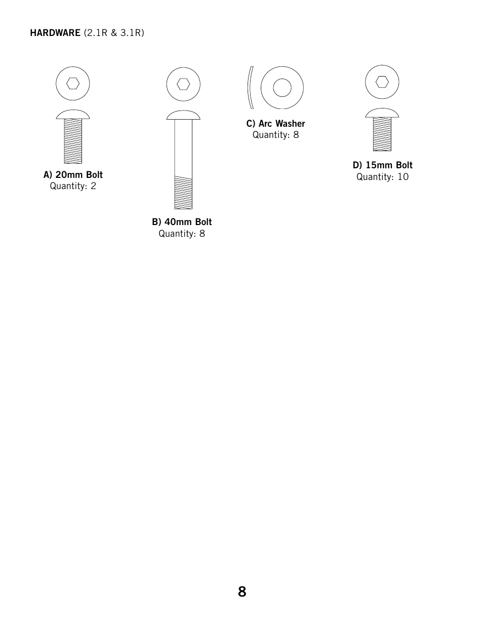 Horizon Fitness ELITE SERIES 3.1R User Manual | Page 8 / 40