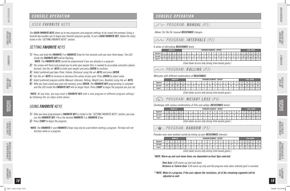 User favorite keys, Setting favorite keys, Using favorite keys | Console operation program: rolling (p3), Program: manual (p1), Program: intervals (p2), Program: weight loss (p4), Program: random (p5), Console operation, Before you begin | Horizon Fitness SXE 7.7 User Manual | Page 10 / 19