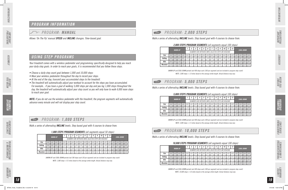 Program information program: manual, Using step programs, Program: 1,000 steps | Program: 2,000 steps, Program: 5,000 steps | Horizon Fitness WT951 User Manual | Page 10 / 19