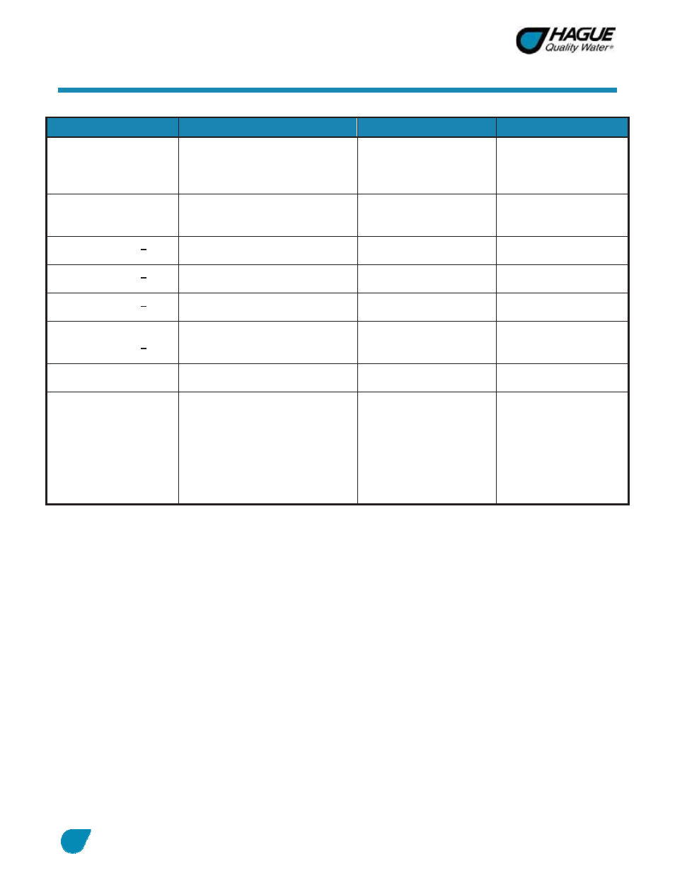Service settings, cont | Hague Quality Water Intl WATERMAX 60 SERIES User Manual | Page 17 / 52