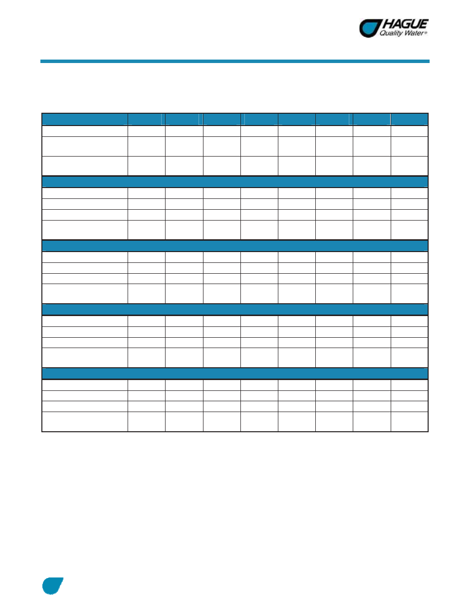 Service settings, cont, Mode 1 (timer mode) setting chart | Hague Quality Water Intl WATERMAX 60 SERIES User Manual | Page 19 / 52