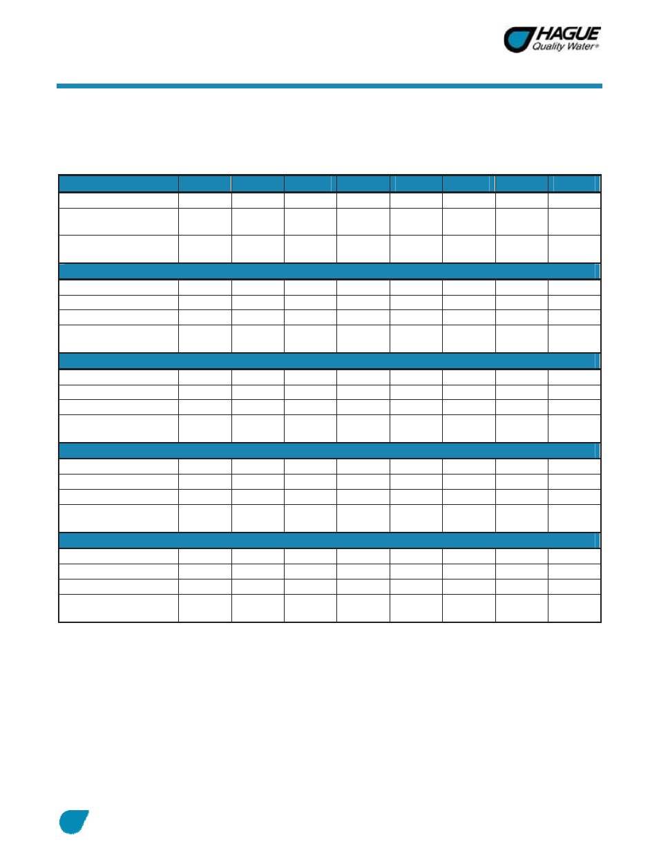 Service settings, cont, Mode 2 (demand delayed mode) setting chart | Hague Quality Water Intl WATERMAX 60 SERIES User Manual | Page 20 / 52