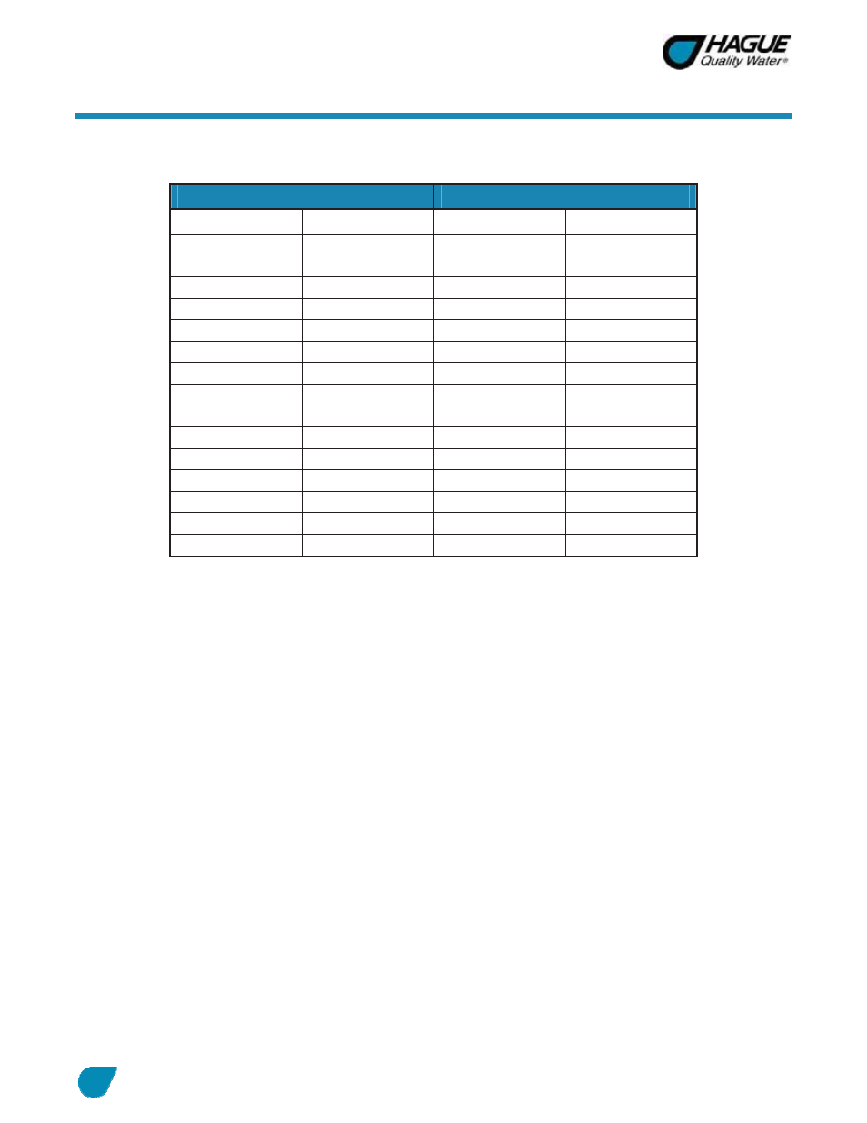 Salt depths | Hague Quality Water Intl WATERMAX 60 SERIES User Manual | Page 21 / 52