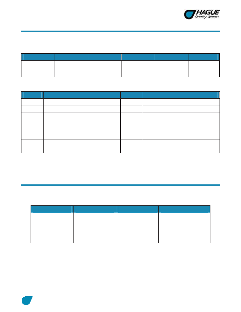 Reading model numbers, Efficiency statements | Hague Quality Water Intl WATERMAX 60 SERIES User Manual | Page 44 / 52