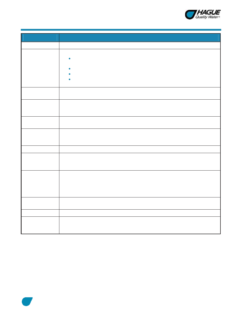 Six-button controller, cont | Hague Quality Water Intl WATERMAX 60 SERIES User Manual | Page 6 / 52