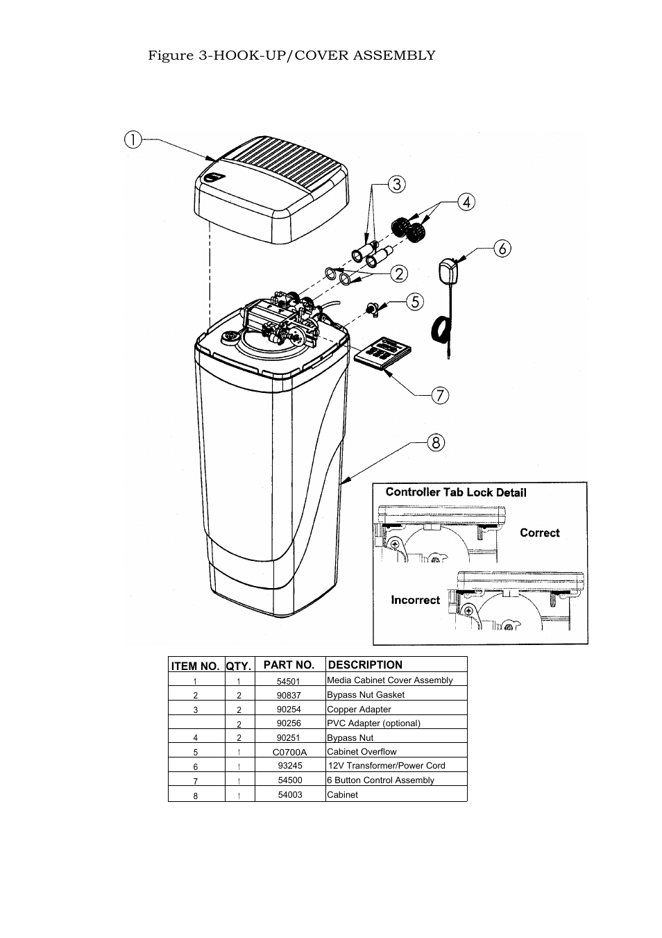 Parts, Figure 3-hook-up/cover assembly | Hague Quality Water Intl 63MAQ User Manual | Page 20 / 36