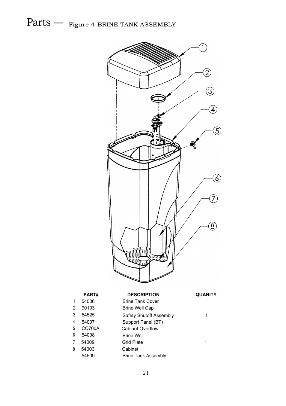 Parts | Hague Quality Water Intl 63MAQ User Manual | Page 21 / 36