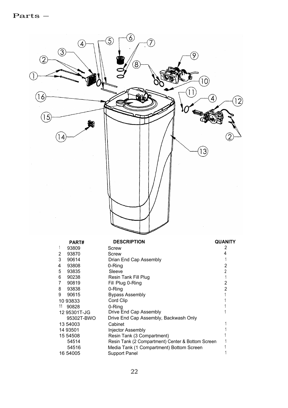 Figure 5-tank/cabinet assembly, Parts | Hague Quality Water Intl 63MAQ User Manual | Page 22 / 36