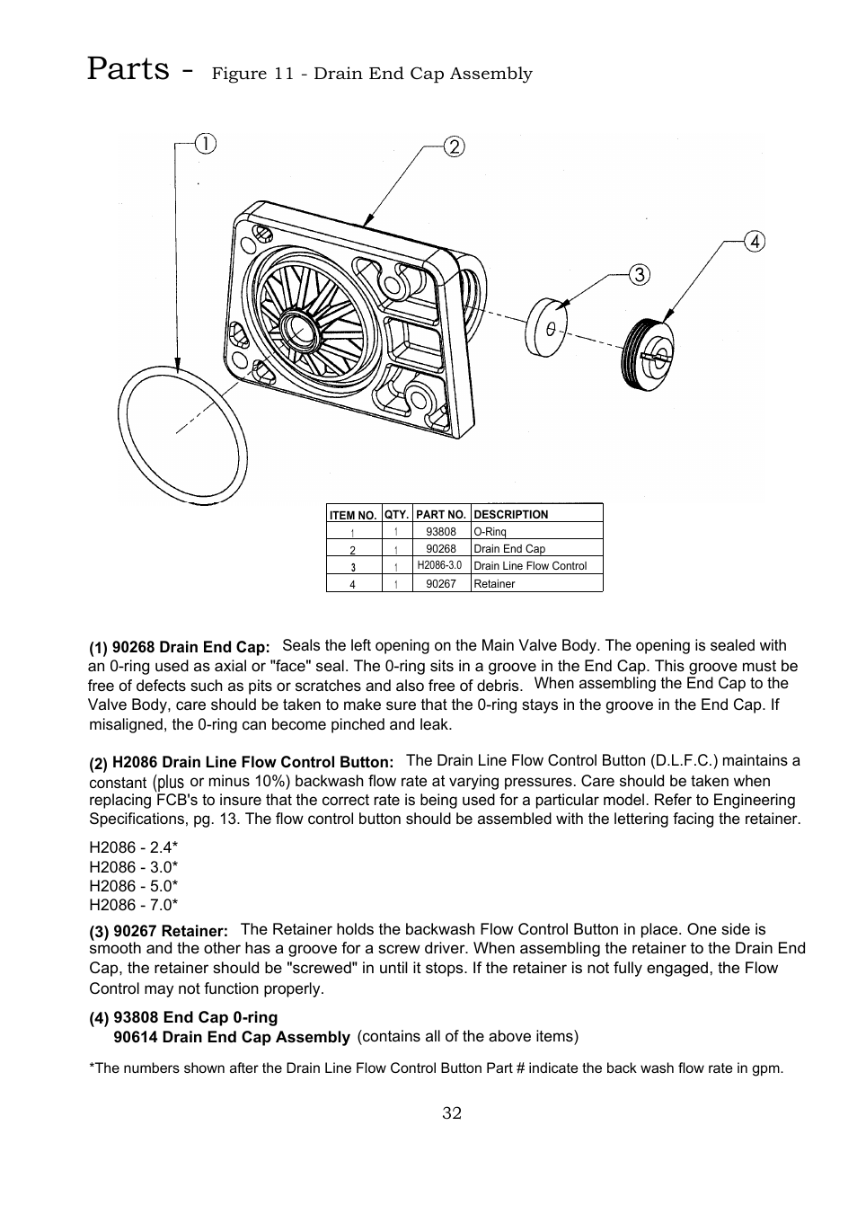 Parts, Plus, Figure 11 - drain end cap assembly | Hague Quality Water Intl 63MAQ User Manual | Page 32 / 36
