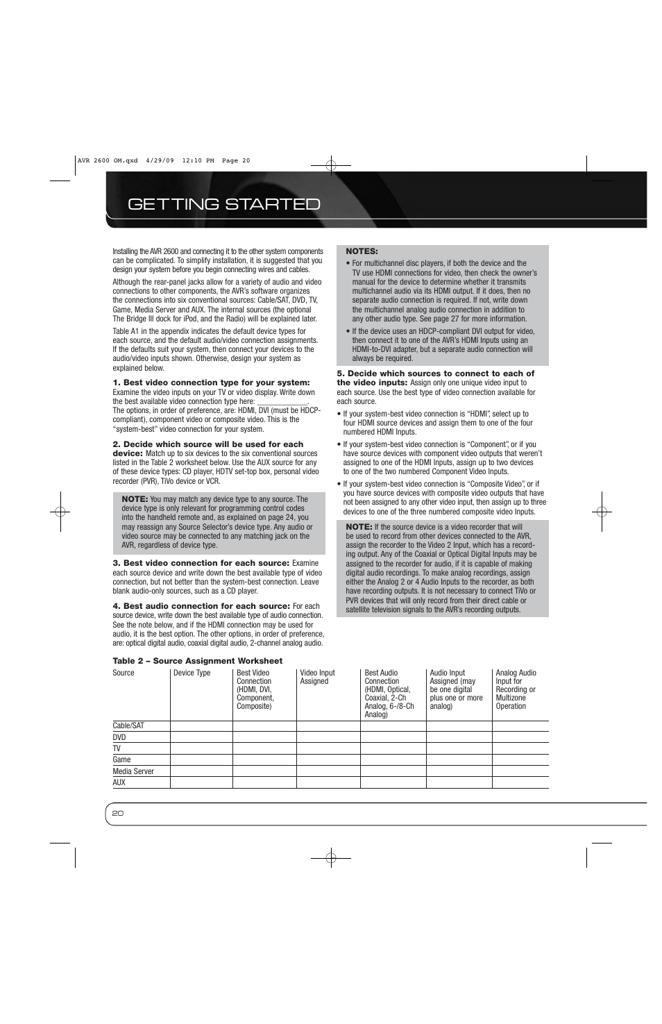 Ge t ting started | Harman AVR 2600 User Manual | Page 20 / 63