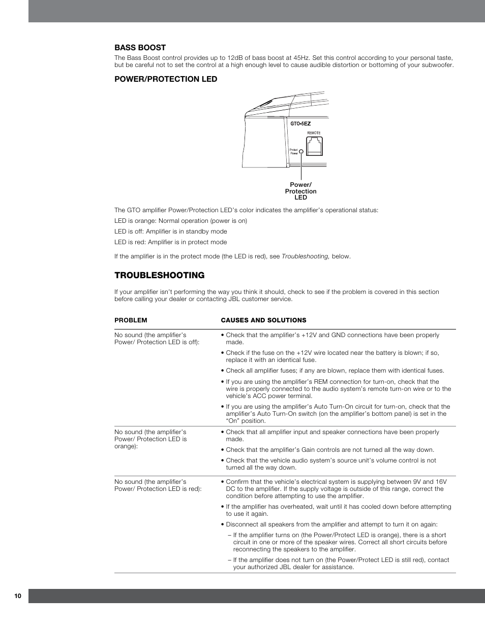 Troubleshooting | Harman GTO-3EZ User Manual | Page 10 / 13