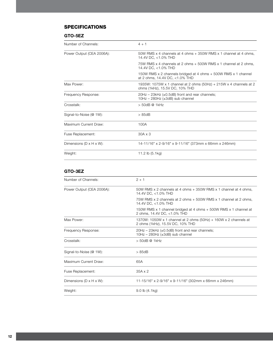 Specifications | Harman GTO-3EZ User Manual | Page 12 / 13