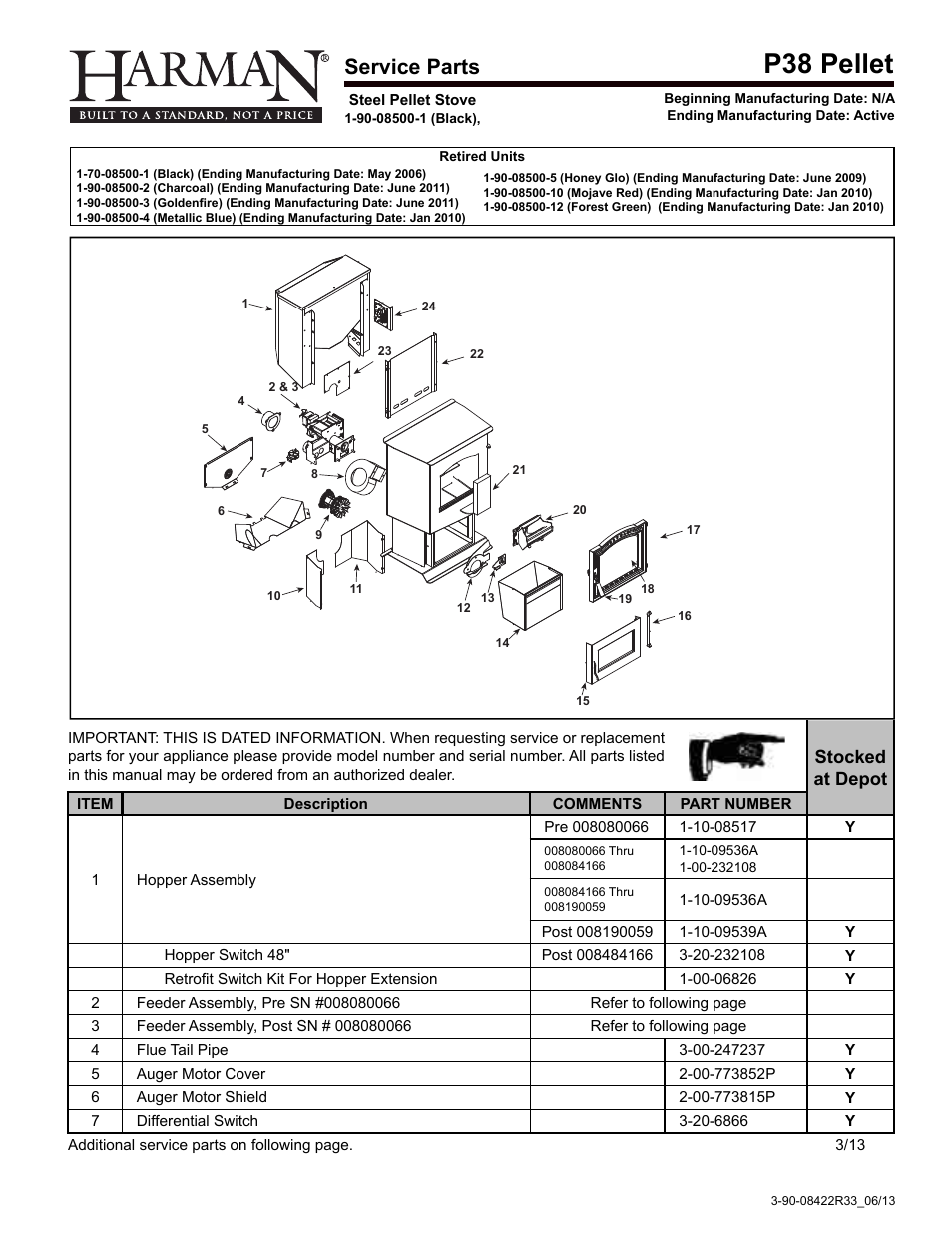 P38 pellet, Service parts, Stocked at depot | Harman PP38+ User Manual | Page 32 / 38