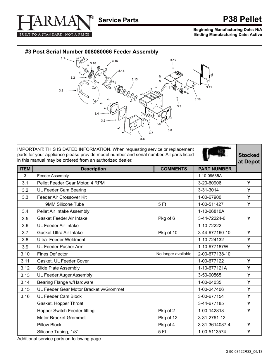 P38 pellet, Service parts, Stocked at depot | Harman PP38+ User Manual | Page 35 / 38