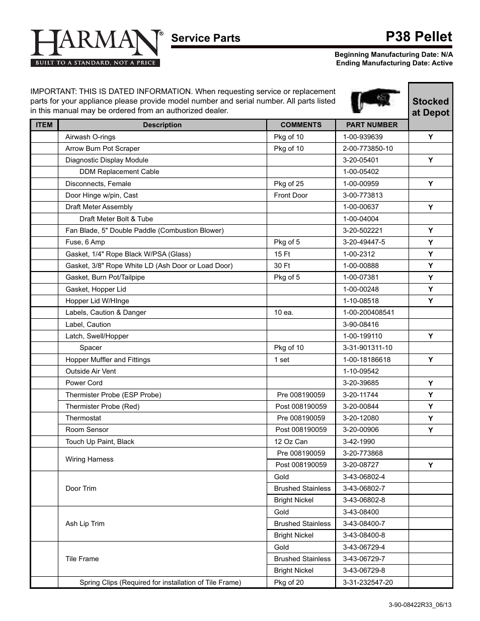 P38 pellet, Service parts, Stocked at depot | Harman PP38+ User Manual | Page 36 / 38
