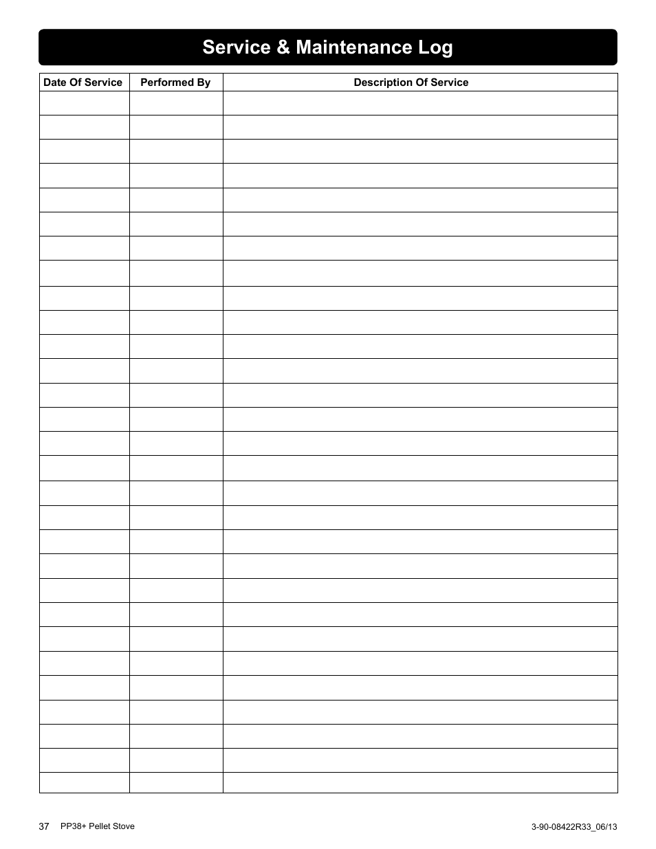 Service & maintenance log | Harman PP38+ User Manual | Page 37 / 38