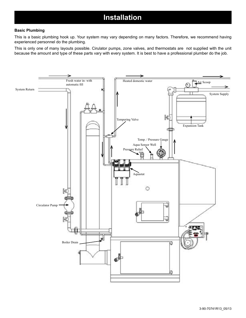 Installation | Harman Coal Stoker VF3000 User Manual | Page 14 / 32