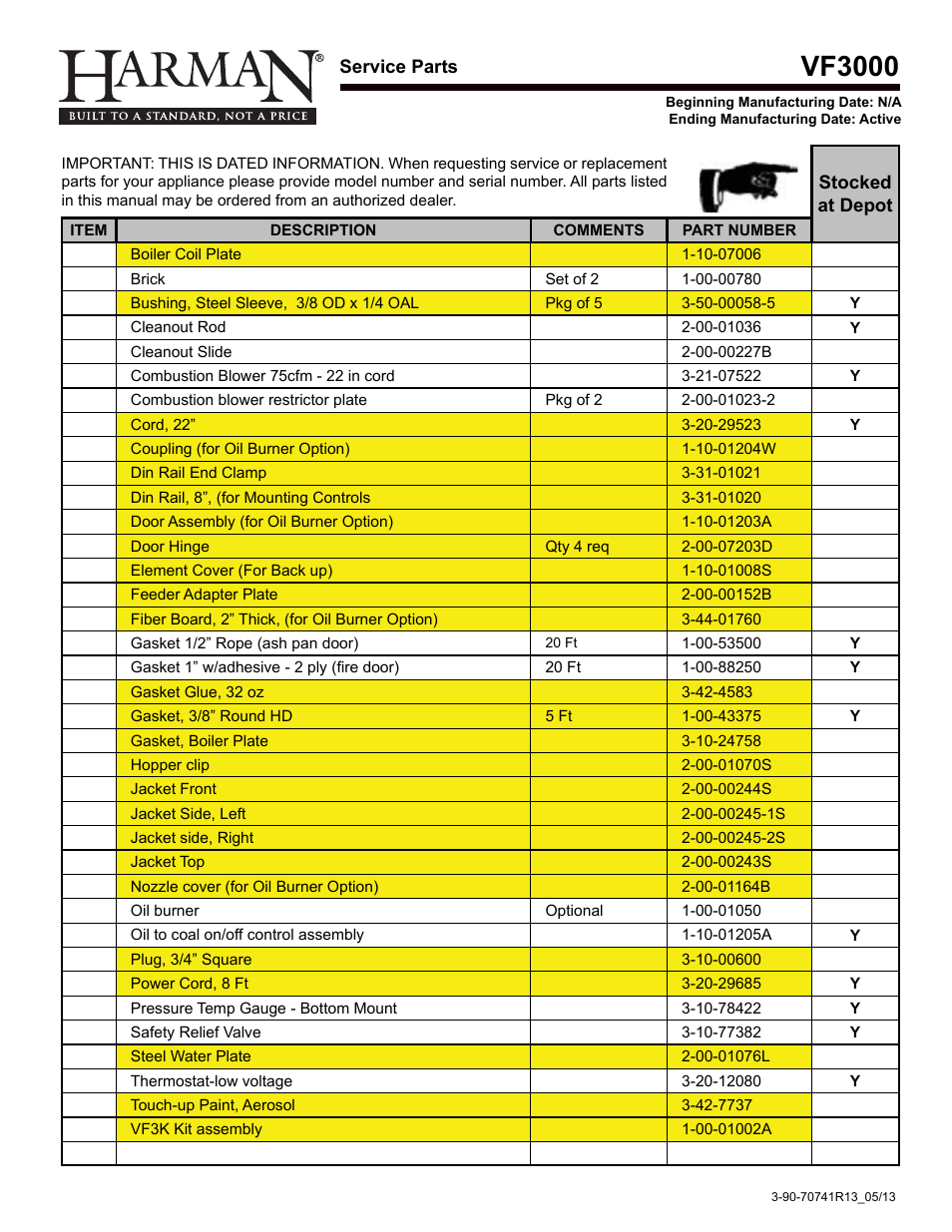 Vf3000 | Harman Coal Stoker VF3000 User Manual | Page 27 / 32