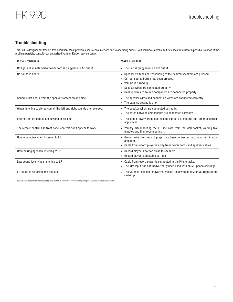 Hk 990, Troubleshooting | Harman HK 990 User Manual | Page 15 / 18