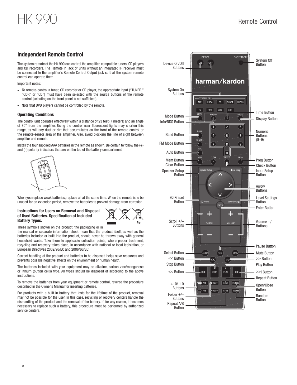 Hk 990, Remote control, Independent remote control | Harman HK 990 User Manual | Page 8 / 18